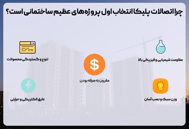 راهنمای خرید اتصالات پلیکا