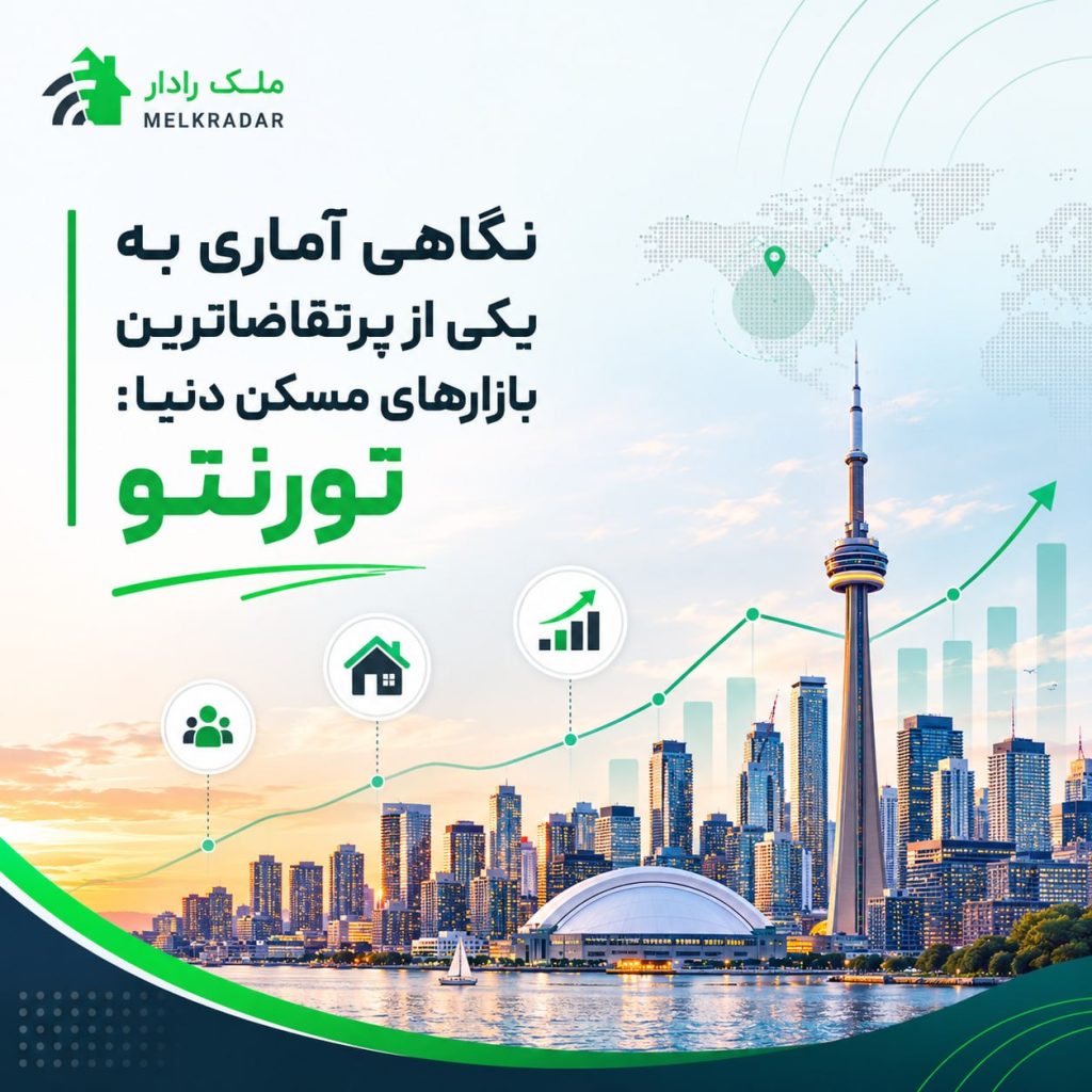 بازار مسکن تورنتو