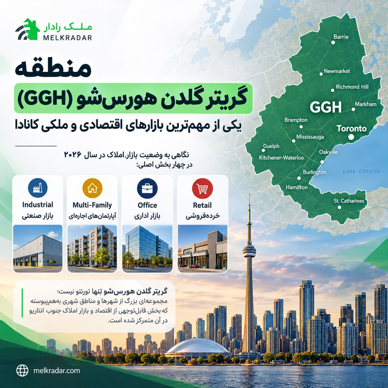 بازار املاک GGH